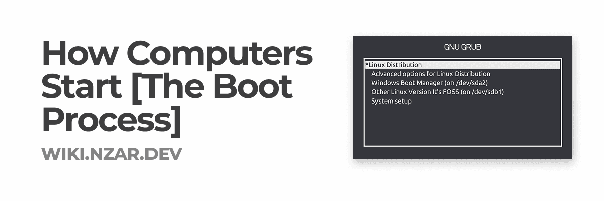 How Computers Start: The Boot Process
Explained